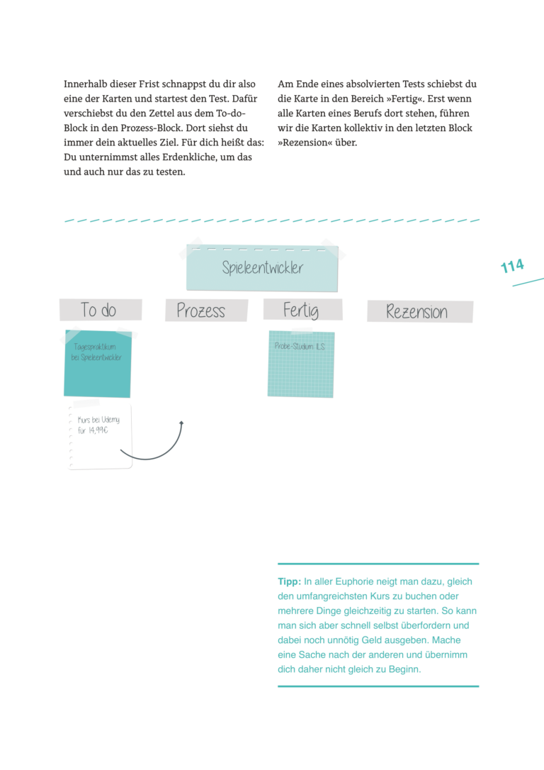 Querstarter_E-Book-114-1