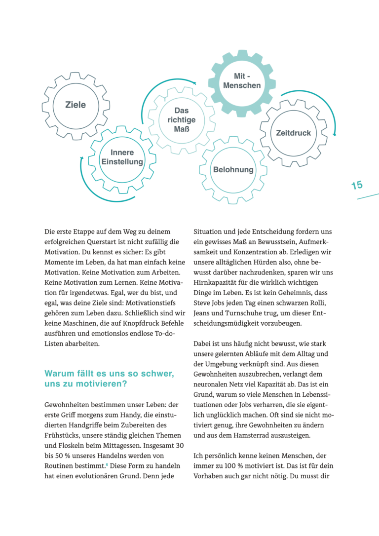 Querstarter_E-Book-15-1